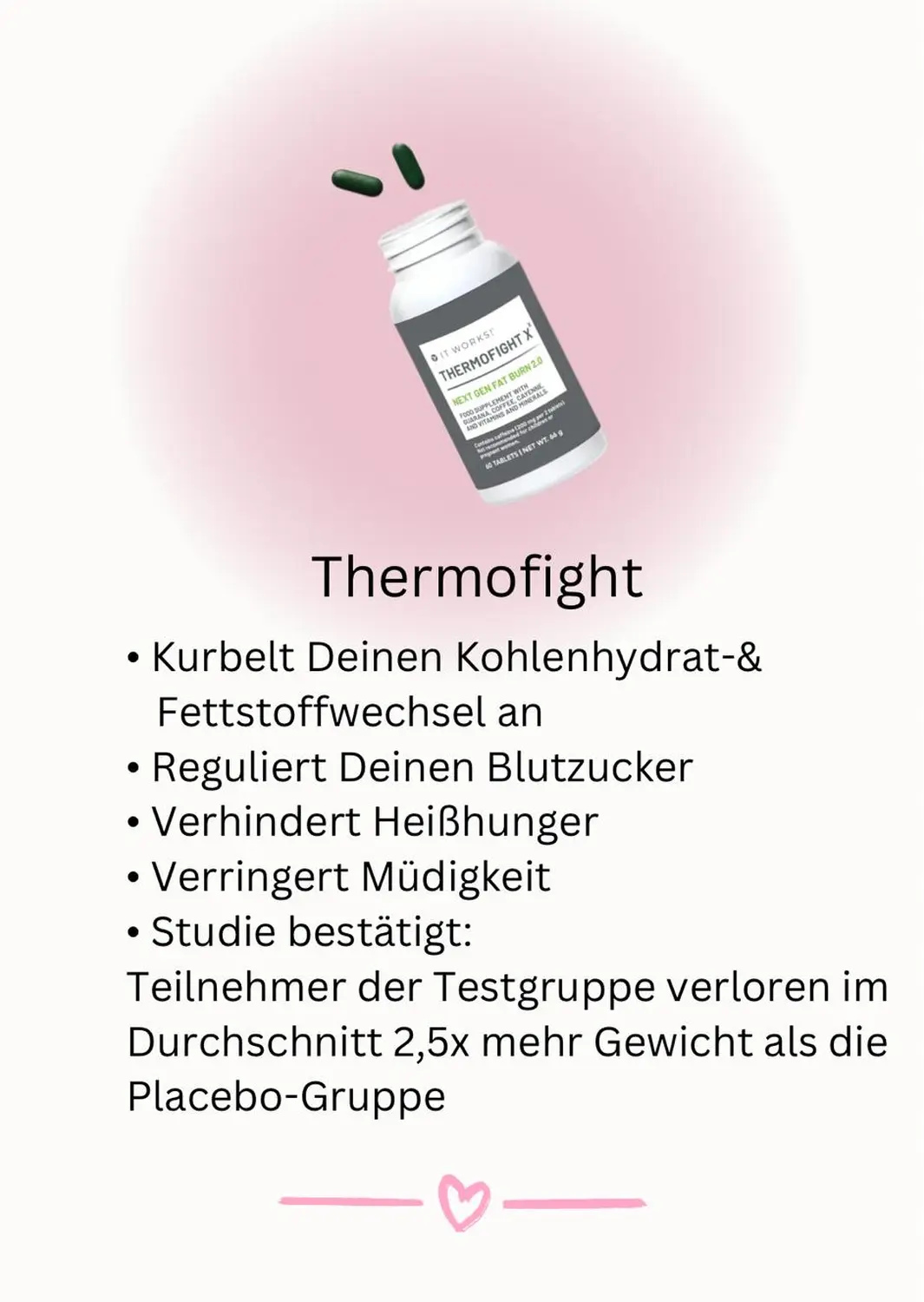 thermofight stephscoffeebiz