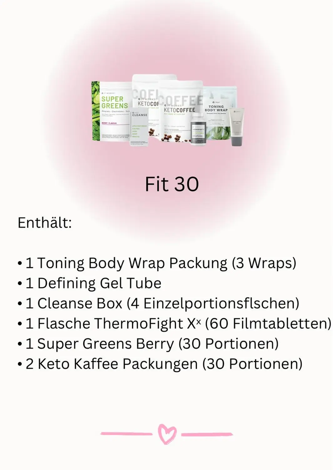 fit30 stephscoffeebiz