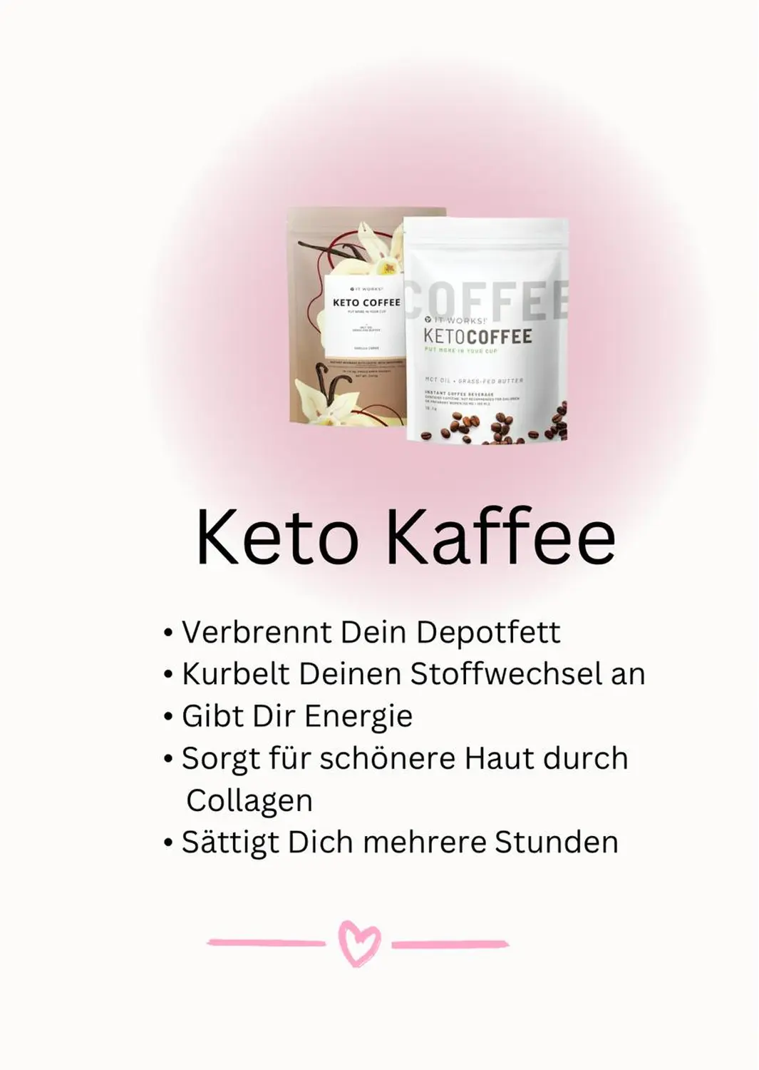 Keto Koffee stephscoffeebiz