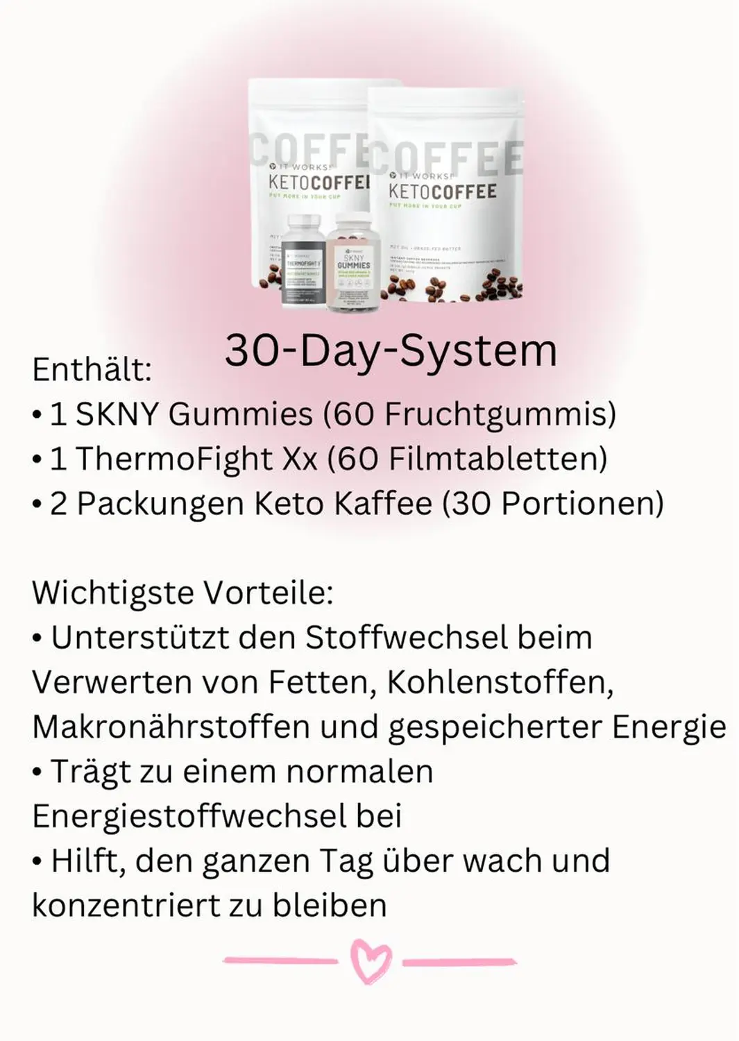 Produkt stephscoffeebiz